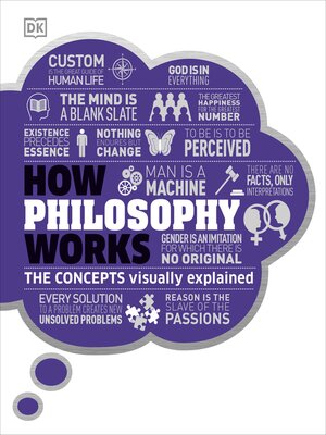 cover image of How Philosophy Works